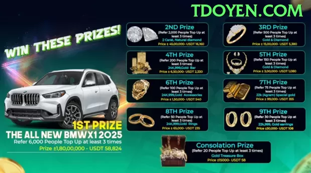 Payment and PKR controls in 122bet - app